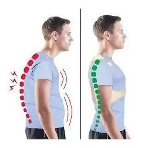 Corrector de Postura con Sensor